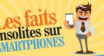 Infographie : 35 faits insolites liés aux smarphones