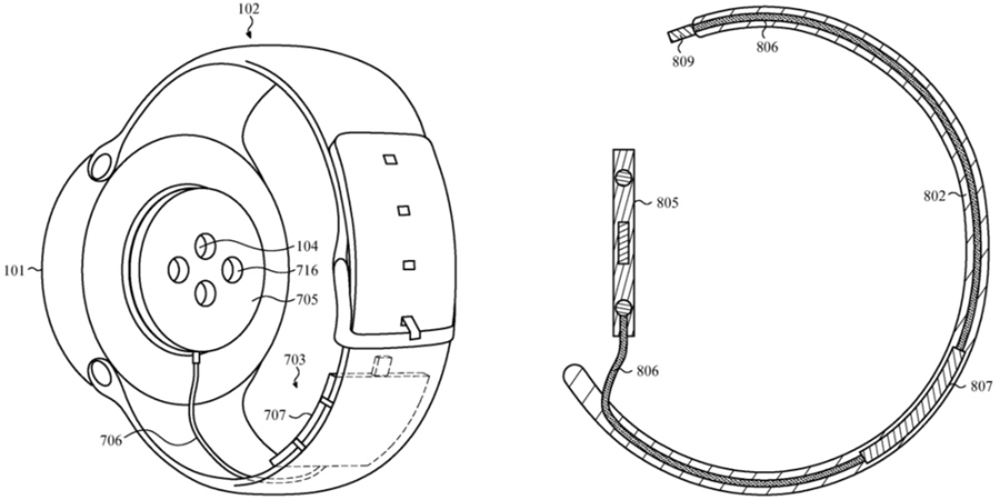 Brevet : une Apple Watch ronde avec une batterie dans le bracelet