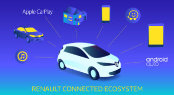 CarPlay : les voitures Renault embarqueront le système d’Apple