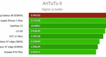 Galaxy S8 vs iPhone 7 Plus (benchmark) : quel est le plus puissant ?