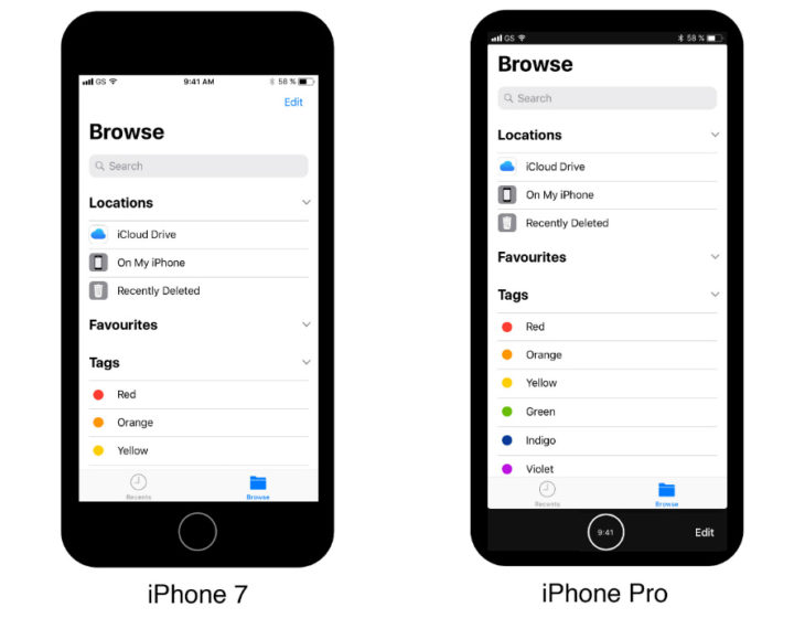 iPhone 8 : un aperçu des applications sur l’écran borderless