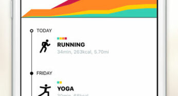 App du jour : Zones for Training (iPhone)