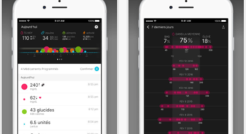App du jour : One Drop Gestion du diabète (iPhone)