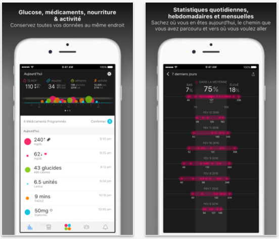 App du jour : One Drop Gestion du diabète (iPhone)