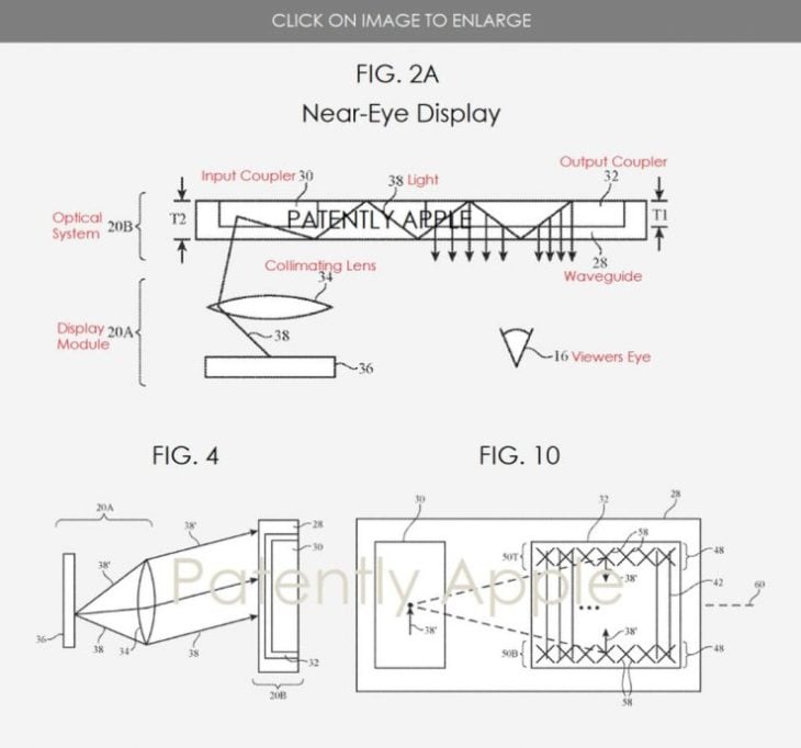 Apple : un brevet d’écran AR placé proche des yeux