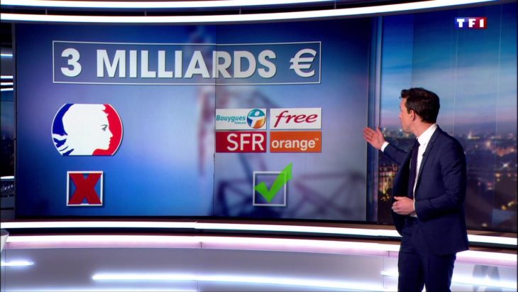 Zones Blanches : les opérateurs français vont investir 3 milliards d’€ !