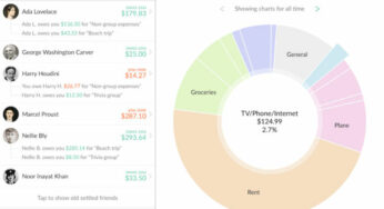 App du jour : Splitwise, faire ses comptes entre amis (gratuit)