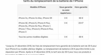 Batterie iPhone : Apple dévoile les nouveaux prix de remplacement