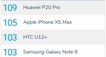 DxOMark : l’iPhone XS Max n’est pas le meilleur photophone du marché