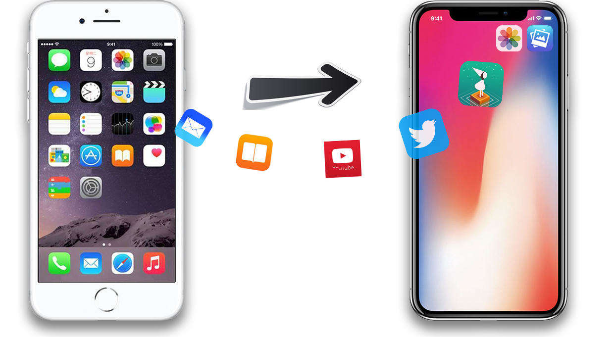 jailbreak 6s on iphone transférer d'Android comment iPhone photos XS : Nouvel ses