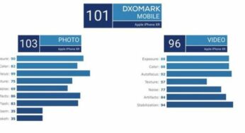 DxOMark : l’iPhone XR prend de meilleures photos que le Google Pixel 2