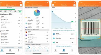 App du jour : Lose It! – Compteur de calorie (iPhone & iPad – gratuit)