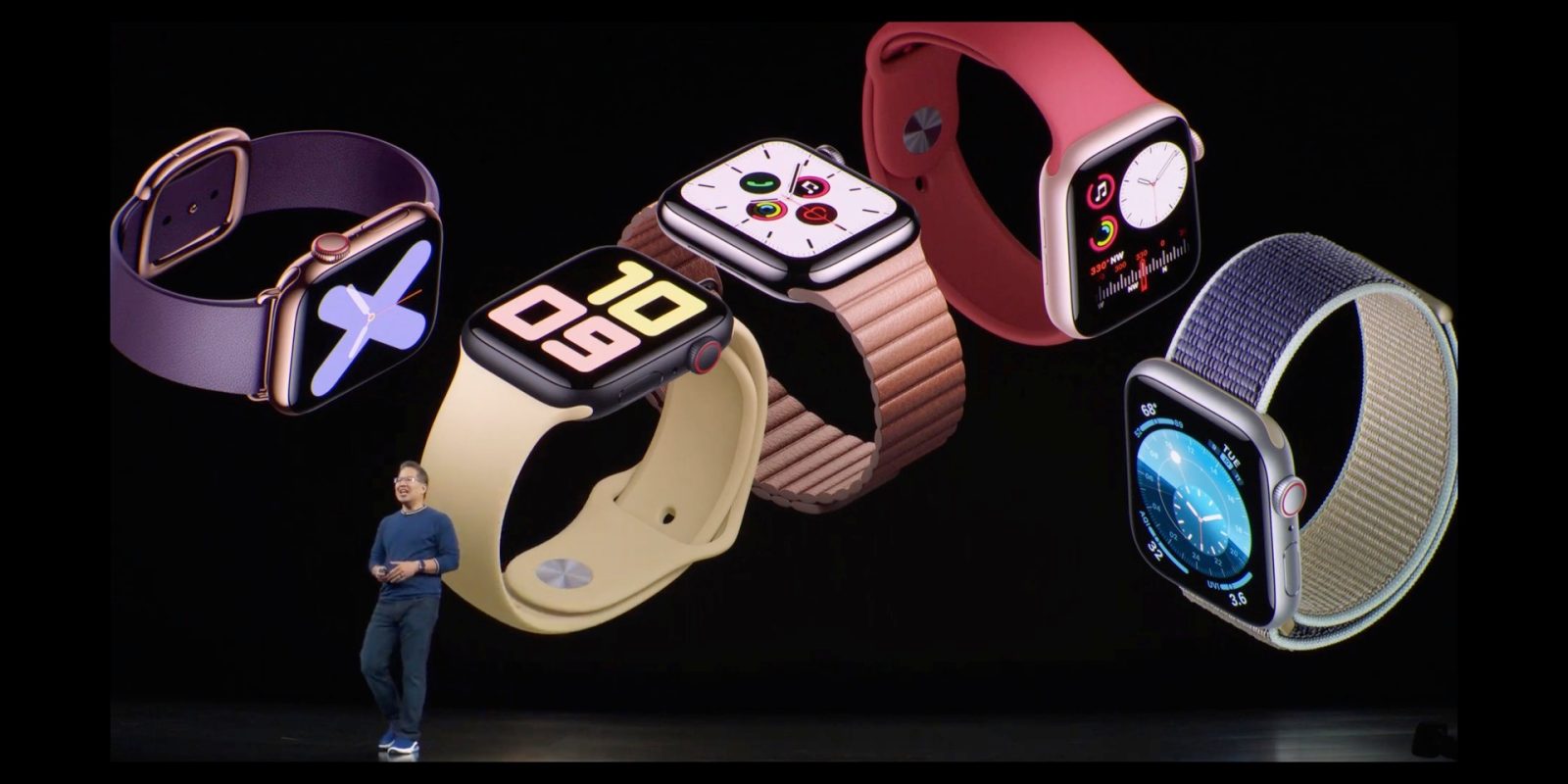Apple Watch Series 5 : l’évolution sans la révolution