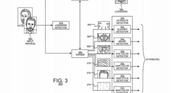 Apple travaille sur des Memoji créés automatiquement à partir de photos