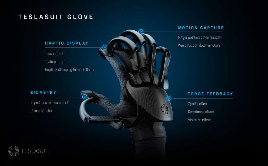 Ces gants Teslasuit pour la réalité virtuelle vous donneront la sensation du toucher