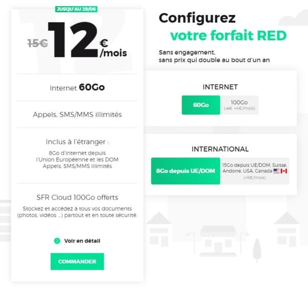 Forfait RED tous les forfaits RED by SFR