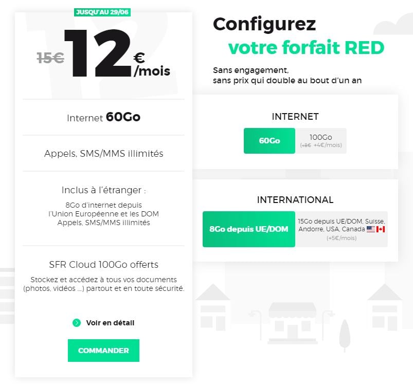 Forfait RED : tous les forfaits RED by SFR