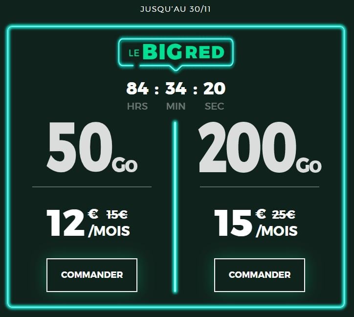 [PROMO] Forfait 4G Red by SFR à 200 Go pour 15€/mois !