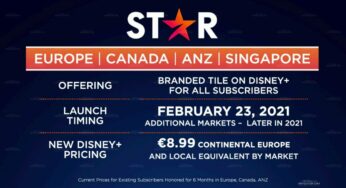 Disney+ : le prix de l’abonnement va augmenter en France