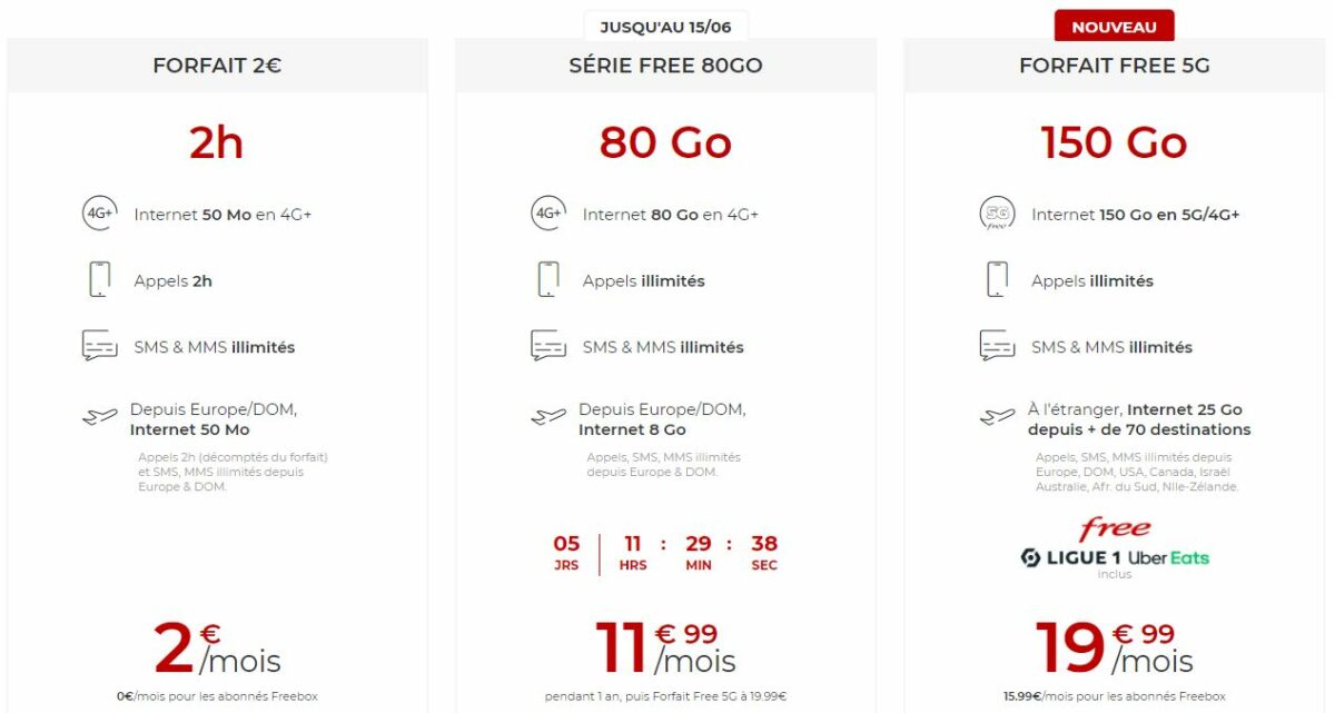 Payer Avec Son Forfait Mobile Sur Internet Free Mobile prolonge son forfait "Série" avec 80Go d'Internet en 4G+