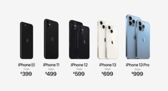iPhone 13 Pro : ce qu’il faut savoir sur le smartphone événement