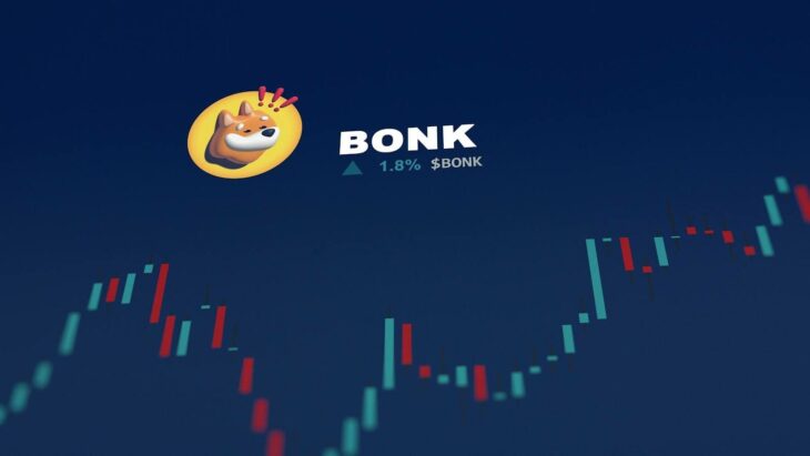Corrélation intrigante entre les cryptos Bonk & NuggetRush : s’agit-il des 2 meilleurs tokens ?