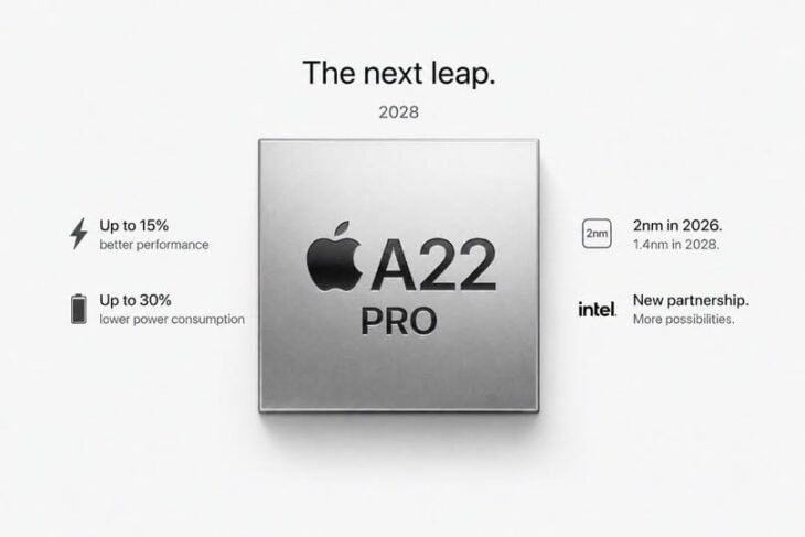 Les iPhone de 2028 utiliseraient des puces A22 Pro gravées en 1,4 nm